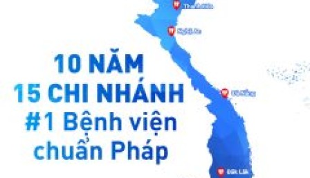 Chuỗi Nha khoa Paris trải dài từ Bắc vào Nam